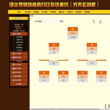 ASP创业理财包直销分红系统源码(完美运营版)