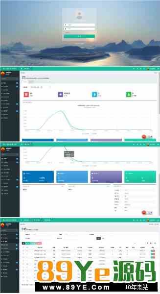 65720201935738261.jpg 多小区物业管理系统源码 ThinkPHP5内核 其他源码