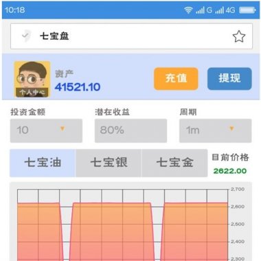 金融微盘微交易系统平台源码 ThinkPHP内核