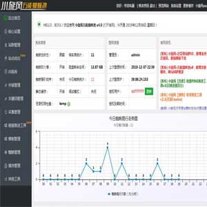 小旋风蜘蛛池站群系统源码X4版本（原小霸王蜘蛛池）繁体+SSL+熊掌自推送+转码蜘蛛池站群网站快排