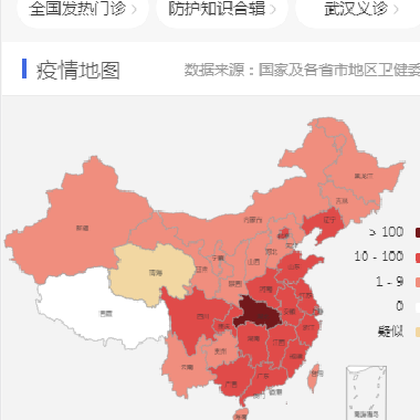 2020全国新型冠状病毒肺炎|疫情实时分布图HTML源码武汉肺炎最新疫情源码