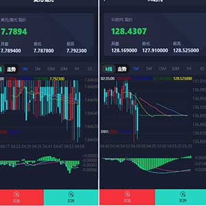 最新微盘-中信证券理财源码/wp理财源码