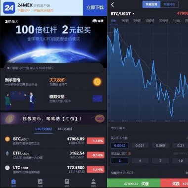 24MEX差价合约交易所系统 太坊杠杆交易 BTC币安火币合约 杠杆交易 法币 OTC 数字资产交易