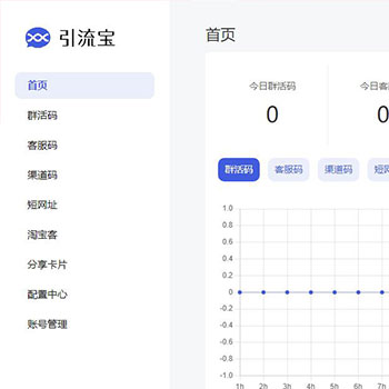 活码系统源码 活码管理平台系统源码 活码管理系统引流源码 支持群活码 淘宝客 分享卡片 短网址 渠道码 客服码