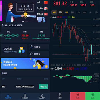 多语言微盘系统源码 usdt支付系统源码 可二开 对接了USDT支付 完整数据和正常K线