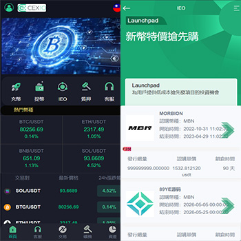 CEX.IO Bitcoin交易所源码/多语言PHP版/质押申购